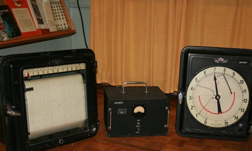 Measuring instruments of the First NPP