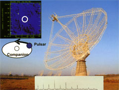 Гигантский радиотелескоп метрового диапазона GMRT